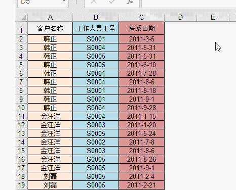 Excel中Shift鍵的八種用法，你知道幾個？