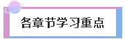 各章節學習重點