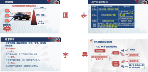 2020注會(huì) | 學(xué)習(xí)資料如何搭配使用？方法在這！一鍵Get！
