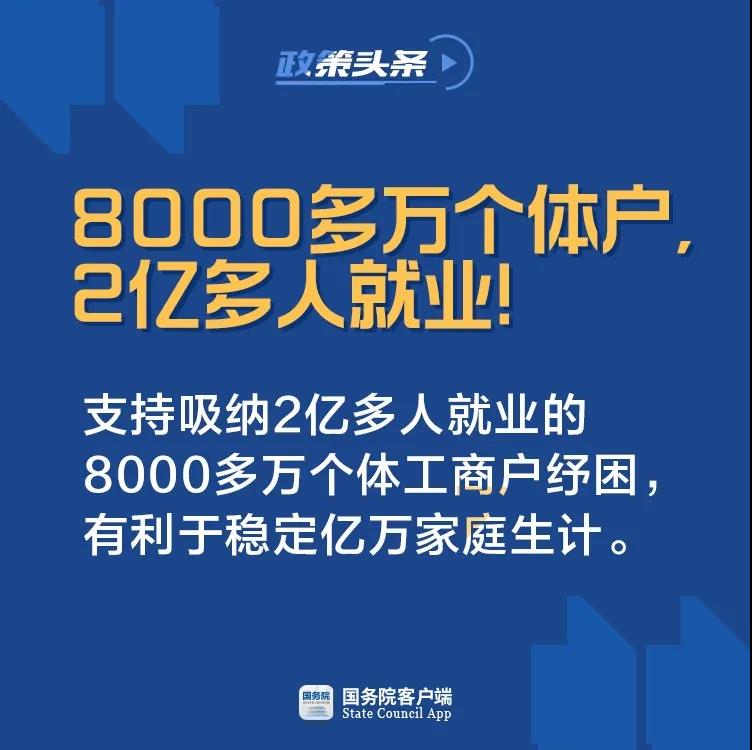 @8000萬個體戶，國家扶持來了！