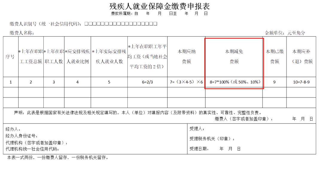 殘保金申報進行時：這三個殘保金新政的知識點，你都掌握了嗎？