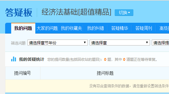 CFA不限次數 實時在線答疑