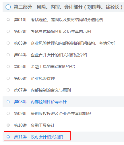 還沒(méi)開(kāi)始備考高會(huì)？快來(lái)看看你得考友的進(jìn)度吧！
