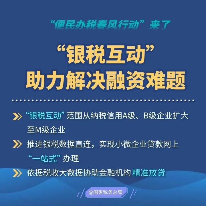 2020便民辦稅春風行動來了，這些硬舉措和你一起戰疫情促發展！