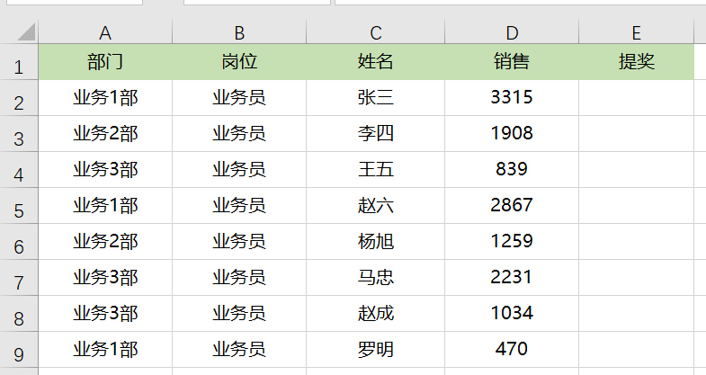 Excel如何用公式快速計算銷售提獎問題？