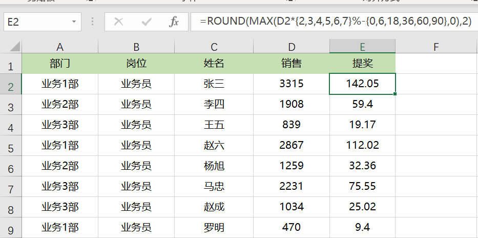 Excel如何用公式快速計算銷售提獎問題？