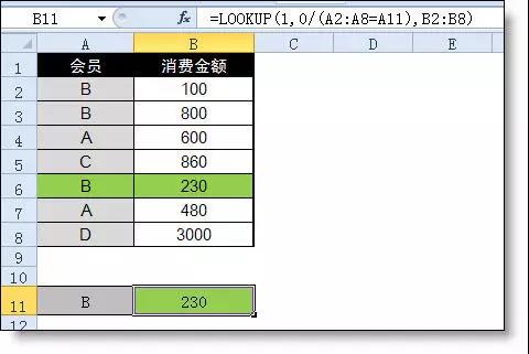 Excel中lookup函數的用法詳解