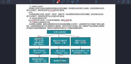 先收下這份注會(huì)《會(huì)計(jì)》基礎(chǔ)階段指南~早晚派上用場(chǎng)！