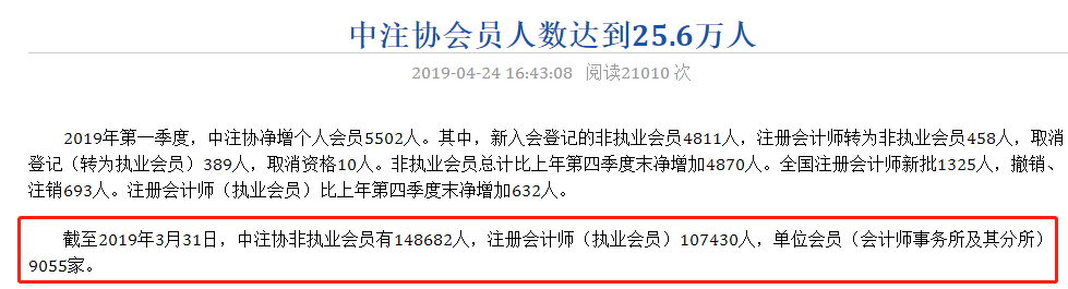 關于注冊會計師的4大誤解 你了解多少？