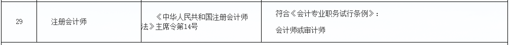 恭喜CPA考生！財(cái)政局明確：考下注會(huì)可多領(lǐng)一個(gè)證！