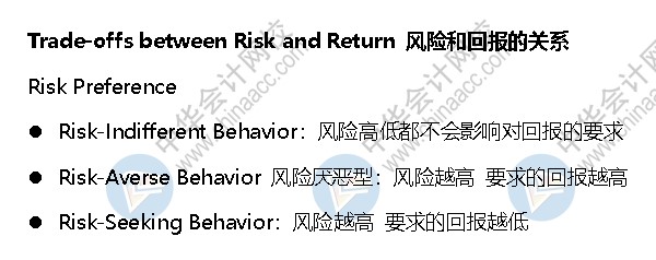AICPA知識點：風險偏好-risk preference