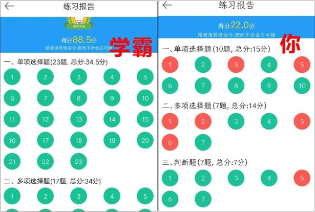 你和學(xué)霸的差距在哪？初級(jí)會(huì)計(jì)考生你中招了嗎？