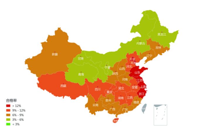 圖18  2019年不同地區(qū)全科合格情況統計圖