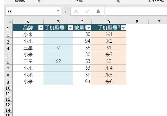 跳過隱藏行粘貼，這個神秘的Excel功能厲害了！
