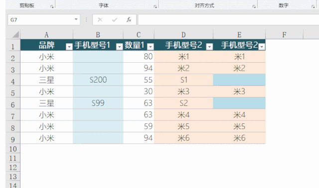 跳過隱藏行粘貼，這個神秘的Excel功能厲害了！