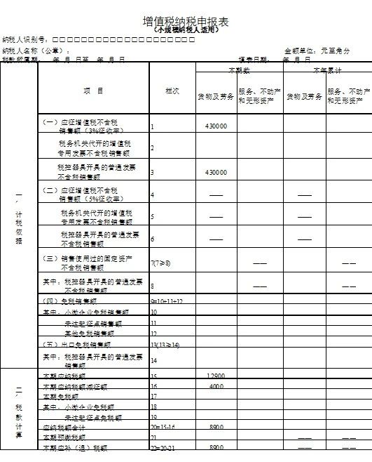 正保會計網校