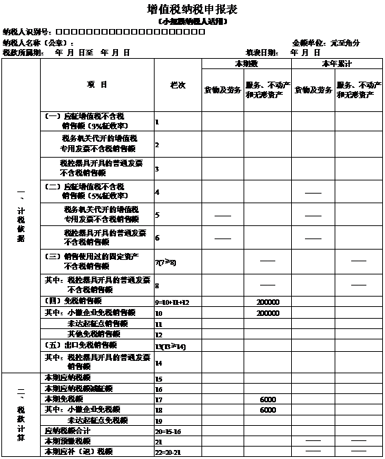 正保會計網校