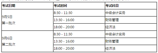 吉林延邊州2020年高級(jí)會(huì)計(jì)師考試報(bào)名通知！
