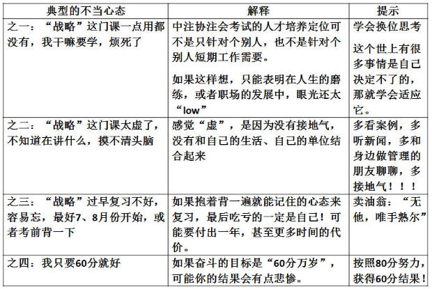 杭建平：注會《戰(zhàn)略》現(xiàn)階段備考切記 要看書不要讀書！