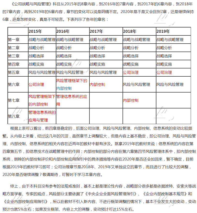 杭建平：注會《戰(zhàn)略》現(xiàn)階段備考切記 要看書不要讀書！