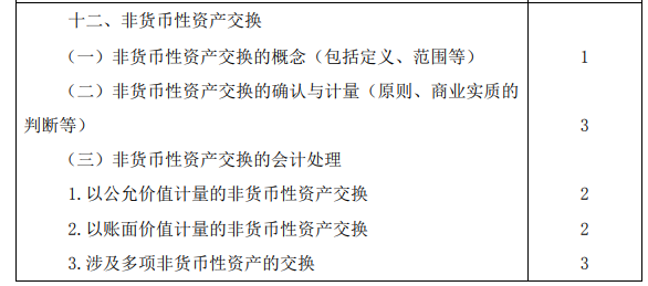 2020年注冊會計師專業階段考試大綱《會計》