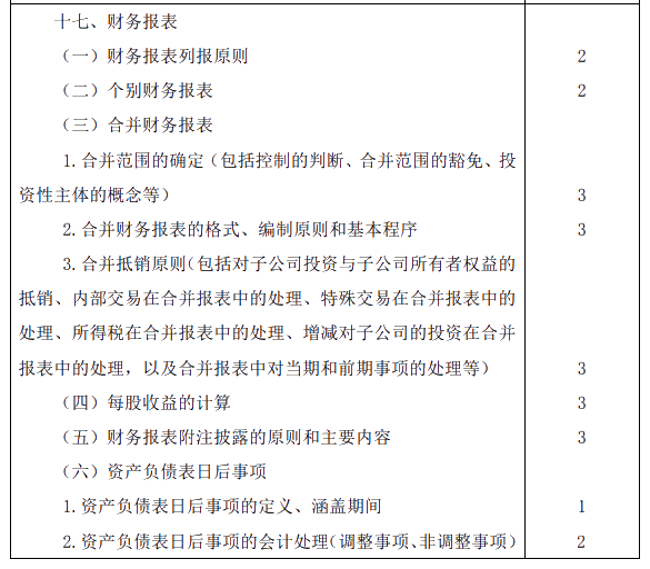 2020年注冊會計師專業階段考試大綱《會計》