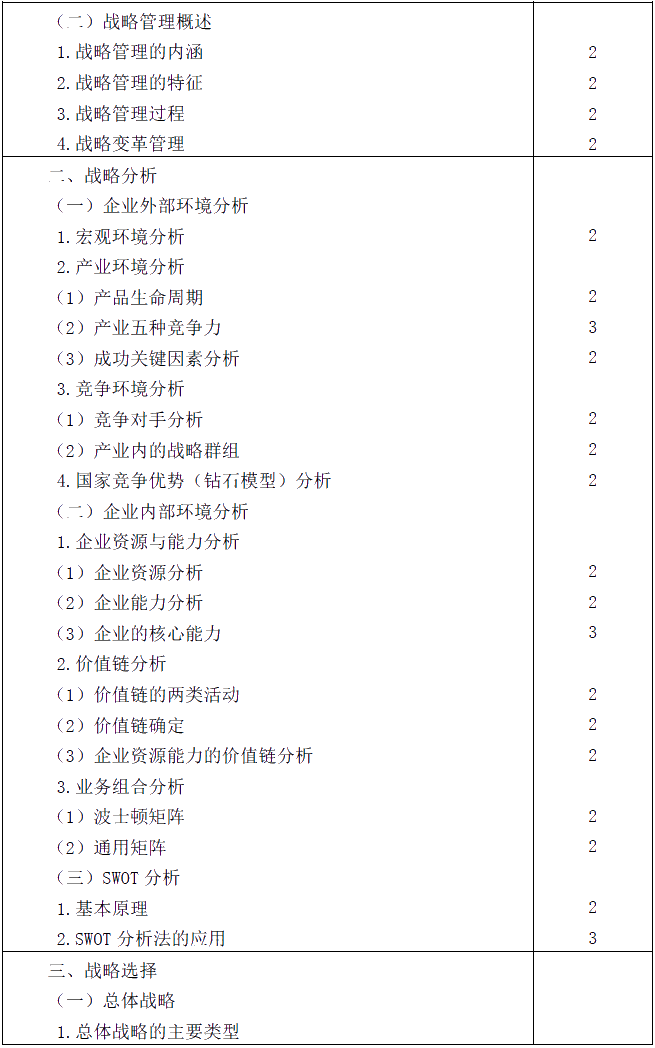 2020年注冊(cè)會(huì)計(jì)師專(zhuān)業(yè)階段考試大綱《公司戰(zhàn)略與風(fēng)險(xiǎn)管理》