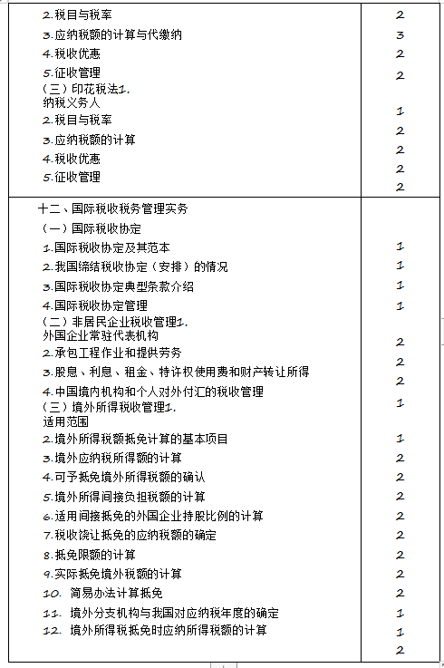 2020年注冊會計師專業階段《稅法》考試大綱來啦！