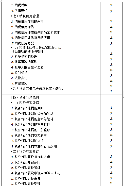 2020年注冊會計師專業階段《稅法》考試大綱來啦！