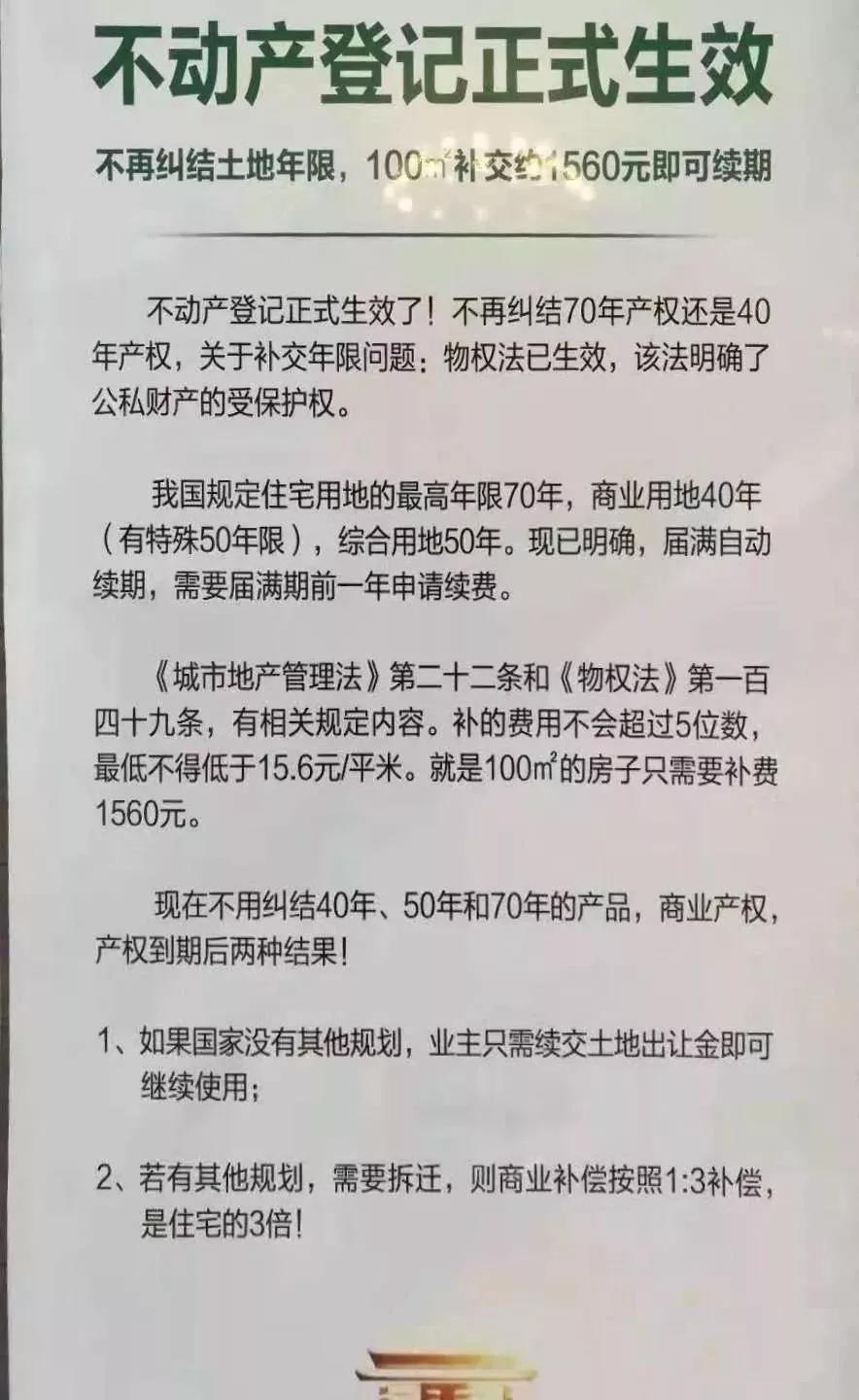 不動產登記