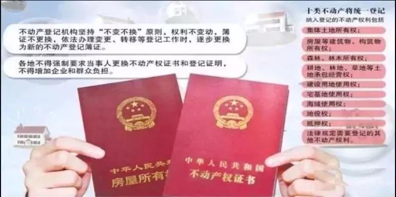 不動產權證