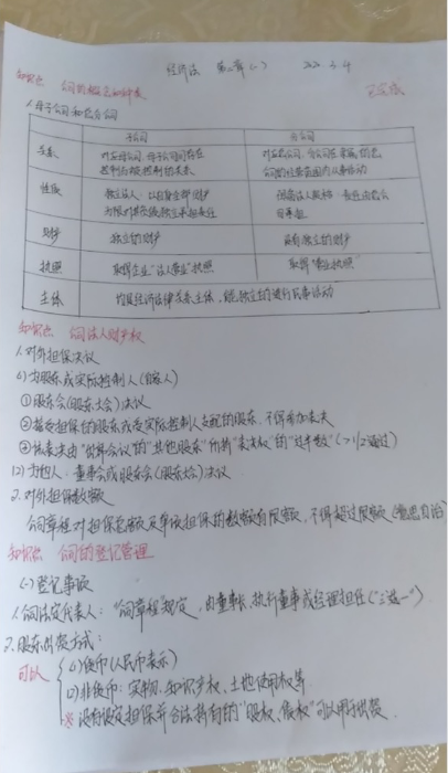 有求必應！你要的中級會計職稱備考打卡活動來啦！