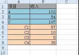 正保會計網校