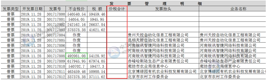 IFERROR函數(shù)，從結(jié)果中剔除不需要的值！