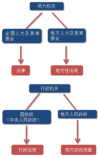 免費試聽：張穩老師2020注會《經濟法》基礎精講課程已開通