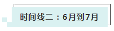跨專業+大齡+寶媽+在職 淺談注會如何一年過5科！