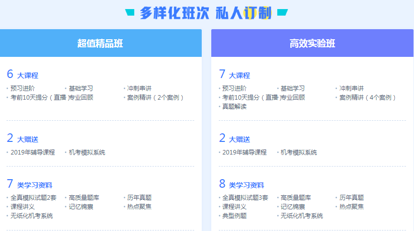 杭建平2020注會綜合階段《職業能力二》基礎精講課程開通啦！