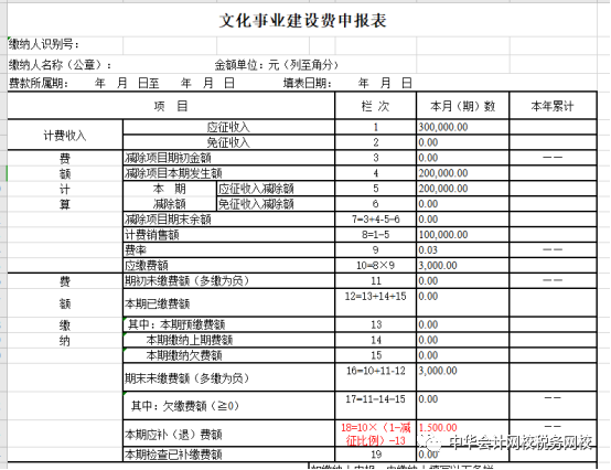 注意！文化事業(yè)建設(shè)費(fèi)減半征收！申報(bào)表怎么填寫(xiě)?