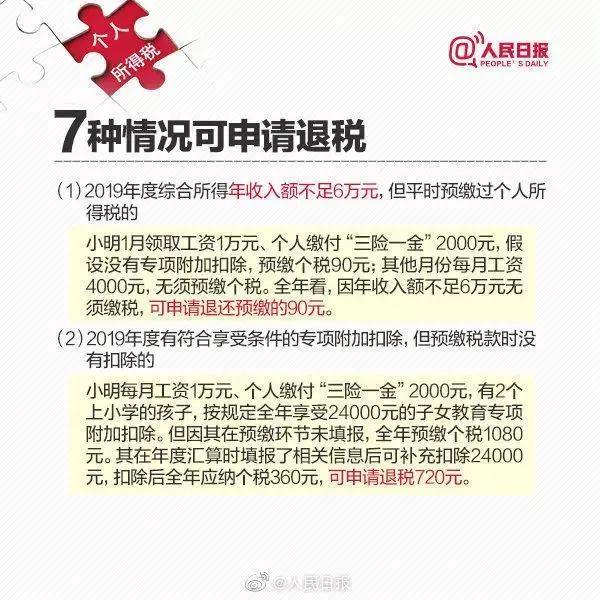 正保會計網校