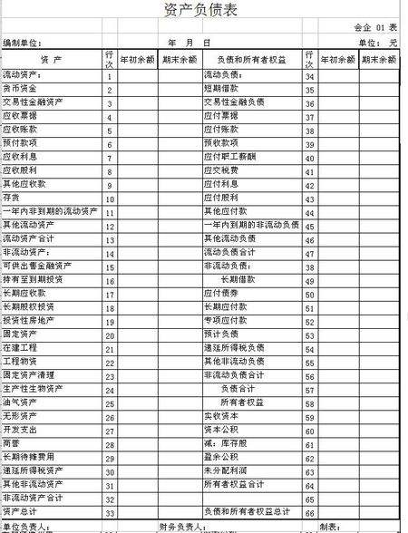 年末編制報表不再犯愁，輕松快速搞定它！