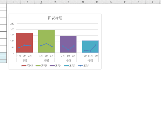 正保會計網校