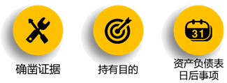 確定存貨可變現凈值時的考慮因素