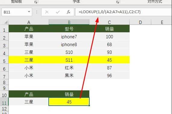Vlookup函數(shù)，99%用戶都不知道的高級用法！