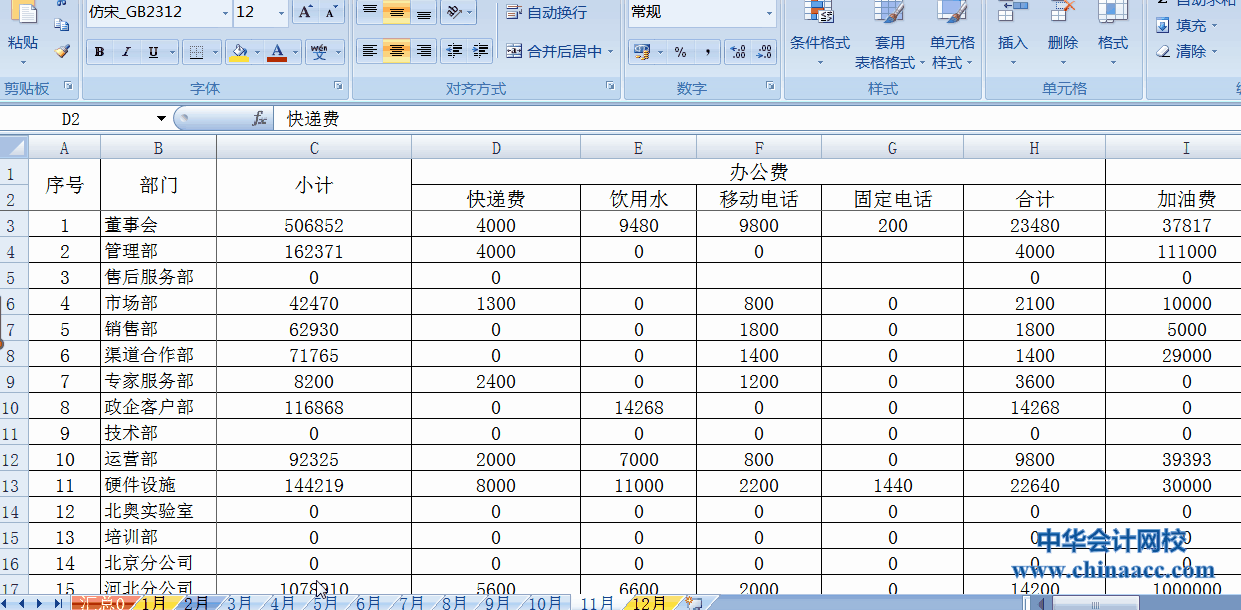 Excel多個工作表匯總求和，其實很簡單！