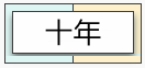 【匯算清繳】分不清企業虧損結轉彌補年限？快來看詳解！