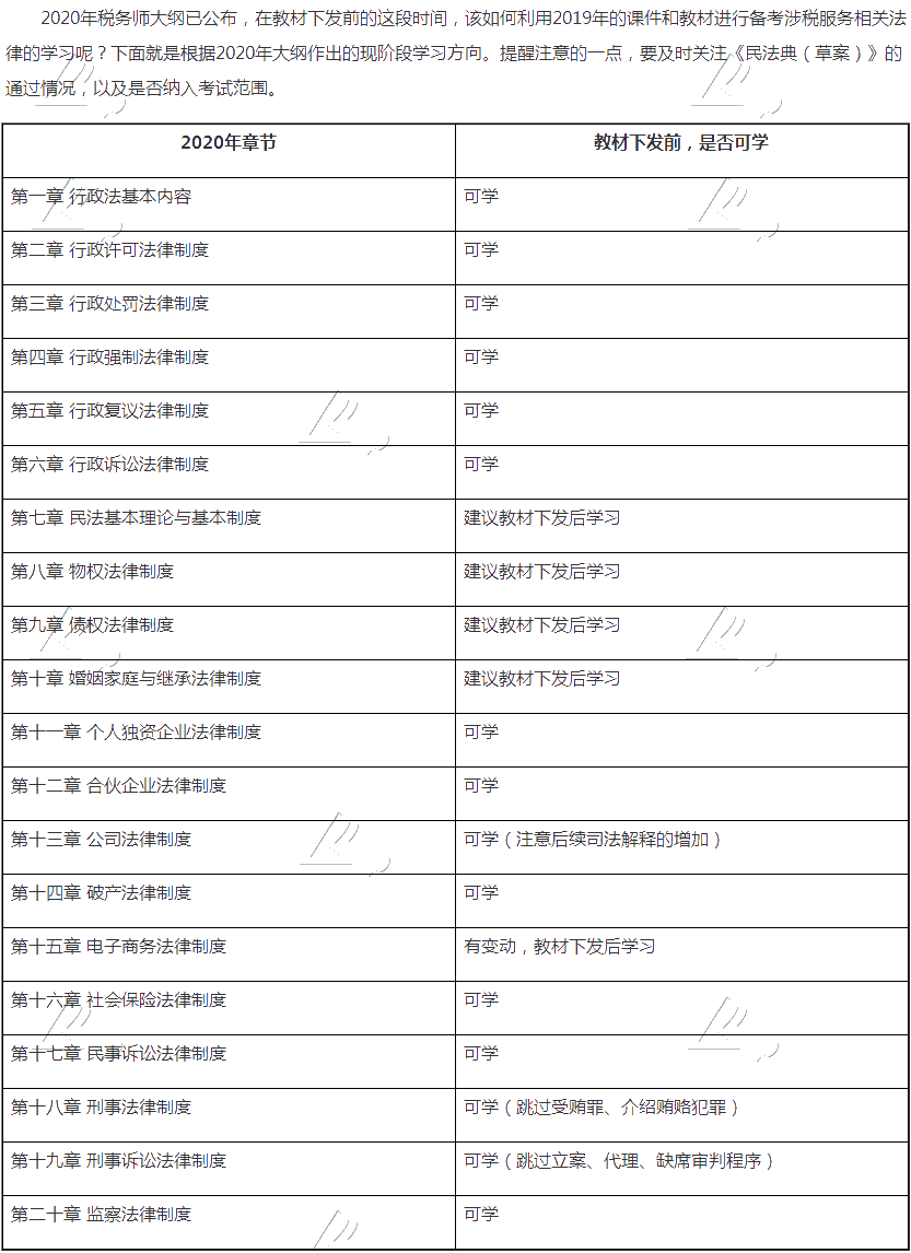 法律怎么學_測試首頁_正保會計網校