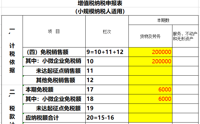 正保會計(jì)網(wǎng)校