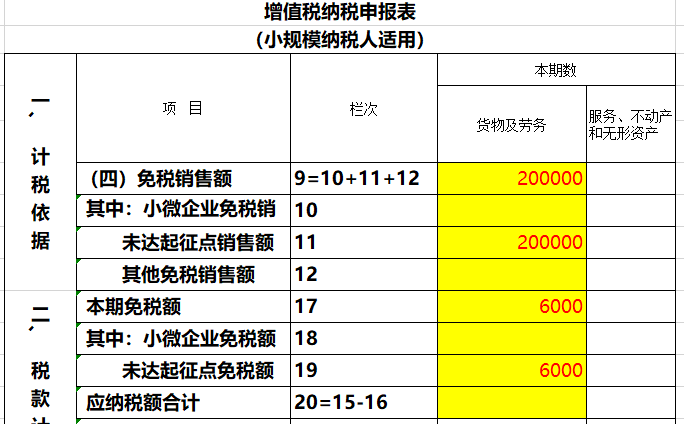 正保會計(jì)網(wǎng)校