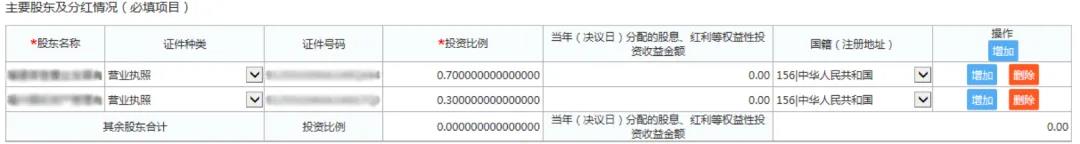 小型微利企業如何辦理2019年度企業所得稅匯算清繳？圖文教程！