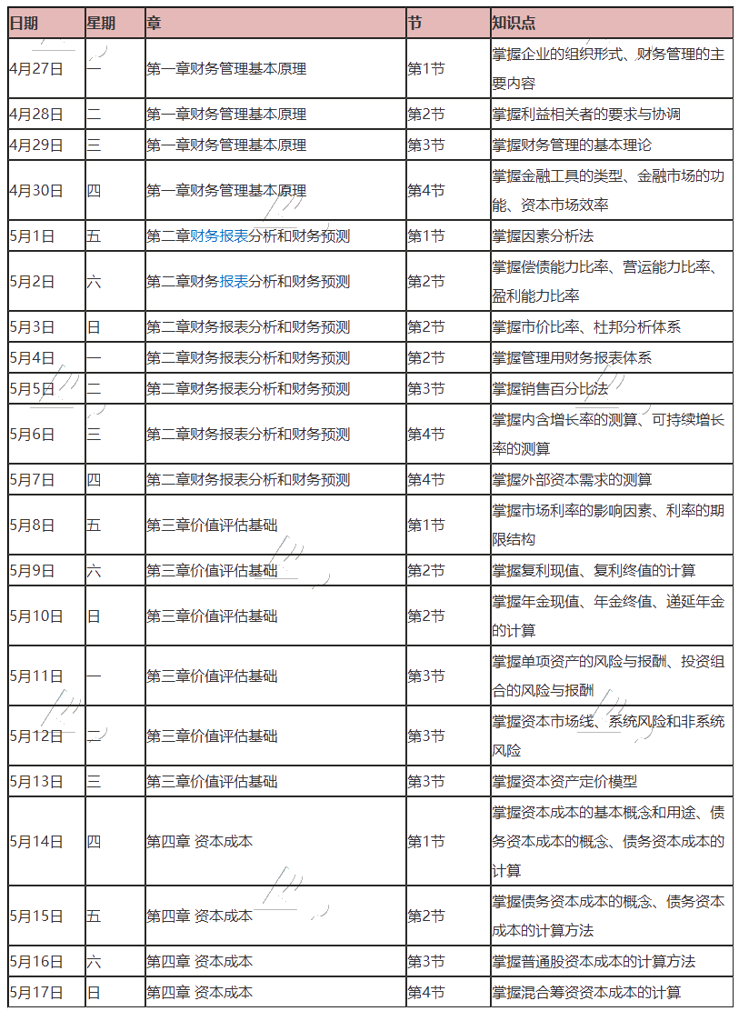 【學習計劃】2020年注冊會計師5月（上）學習日歷出爐！